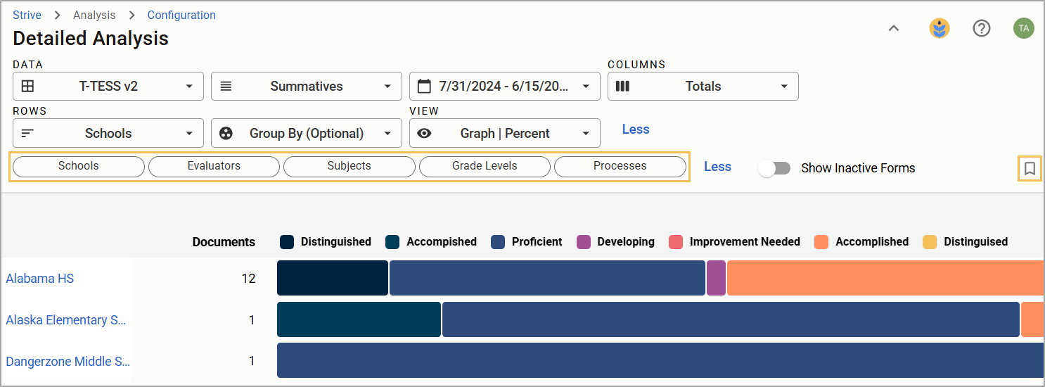 Detailed analysis of school performance metrics with various filters and a bookmark icon to save them.